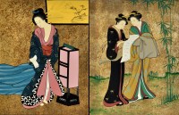 Lot 175 - 20th Century Japanese School Studies of Geisha...