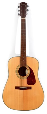 Lot 148 - Fender DG20S acoustic Guitar