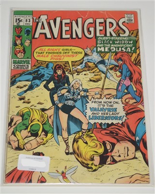 Lot 1045 - The Avengers Comics