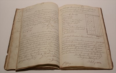 Lot 951 - Manuscript ledger appertaining to the Blagdon Estate, Northumberland.