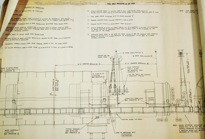 Lot 791 - English Electric Co. Scale Plans.