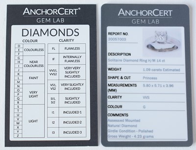 Lot 85 - A solitaire diamond ring