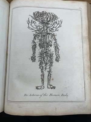 Lot 248 - Culpeper's English Physician; and Complete Herbal, by E. Sibly