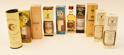 Lot 661 - Miniature Whisky