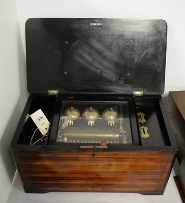 Lot 406 - A 19th Century bells-in-sight music box.