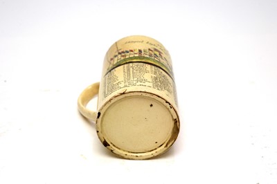 Lot 890 - A rare late 18th century creamware mug
