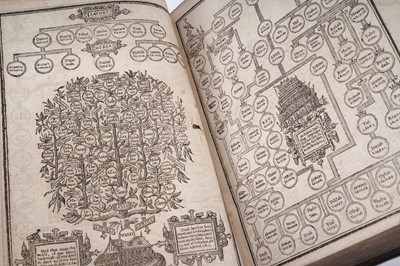 Lot 105 - Robert Barker's Bible | 1615