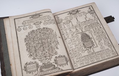 Lot 105 - Robert Barker's Bible | 1615