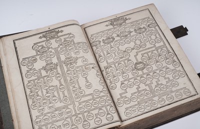 Lot 105 - Robert Barker's Bible | 1615